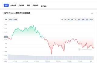 nar币最新价格_nar币价格_nar币在哪个交易所_20221223
